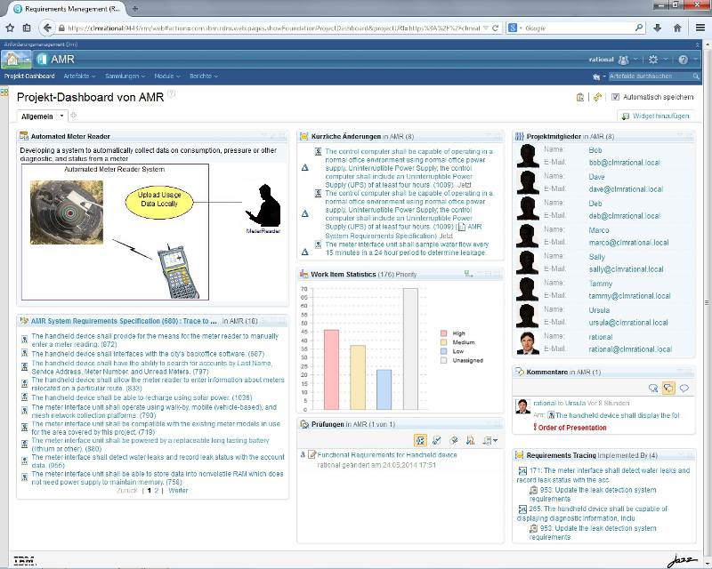 Rational DOORS Next Generation Dashboard